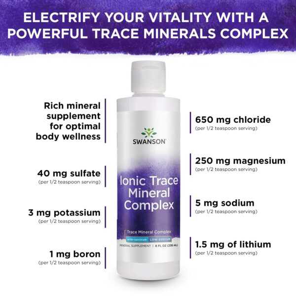 Botella Concentrace Mineral Drops