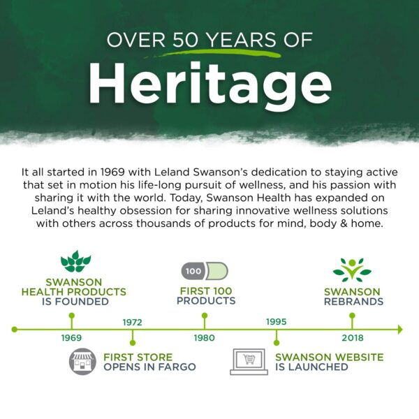 Envase suplemento ginkgo biloba 24% extracto Swanson para salud cerebral