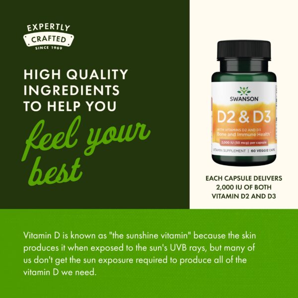 Version 1.0.0 Detalle de cápsulas Swanson Vitamina D Complex