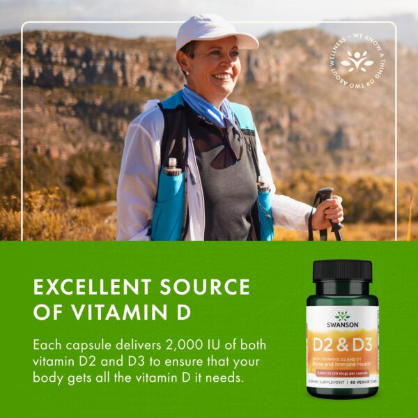 Version 1.0.0 Empaque de Swanson Vitamina D Complex