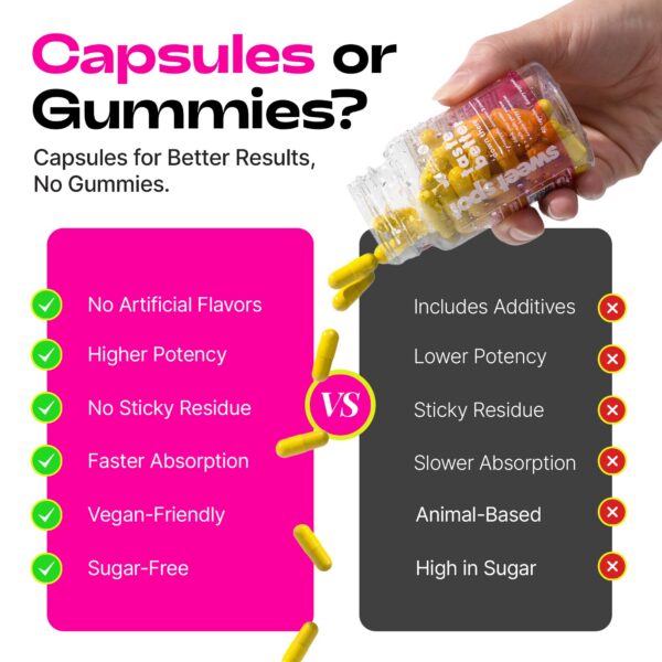 Logo Sweet Spot Probiotics