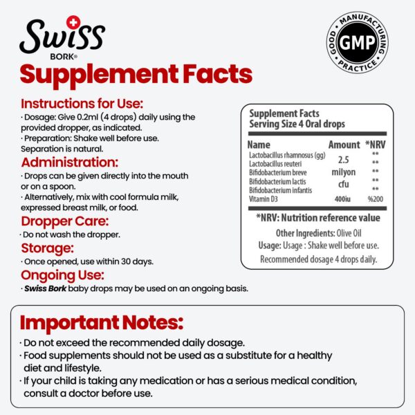 Frente del empaque de las gotas probióticas