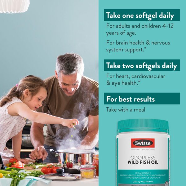 Frasco y cápsulas Swisse en presentación