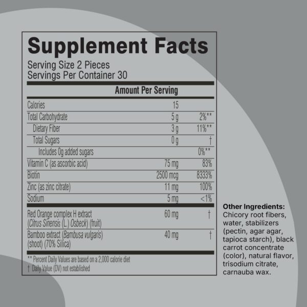 Presentación 60 gomitas Swisse Glam Bites