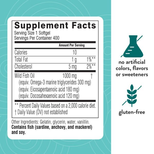 Cápsulas de 1000 mg Swisse