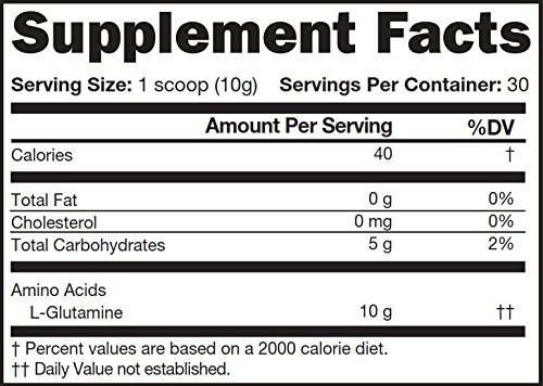 Contenido de polvo en taza para Sympt-X