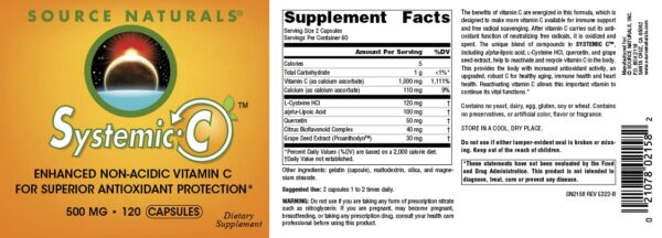 Version 1.0.0 Panel de ingredientes