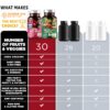 Tabletas para apoyo de inmunidad y antioxidantes Number One Nutrition