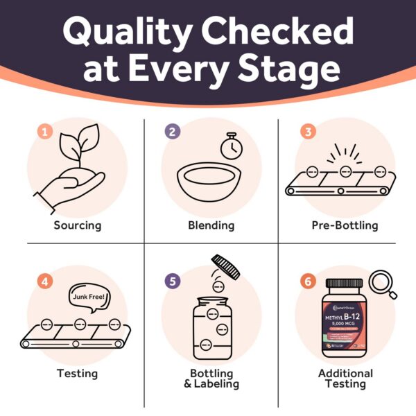 Tabletas B12 sabor durazno para energía y nervios Doctor's Recipes