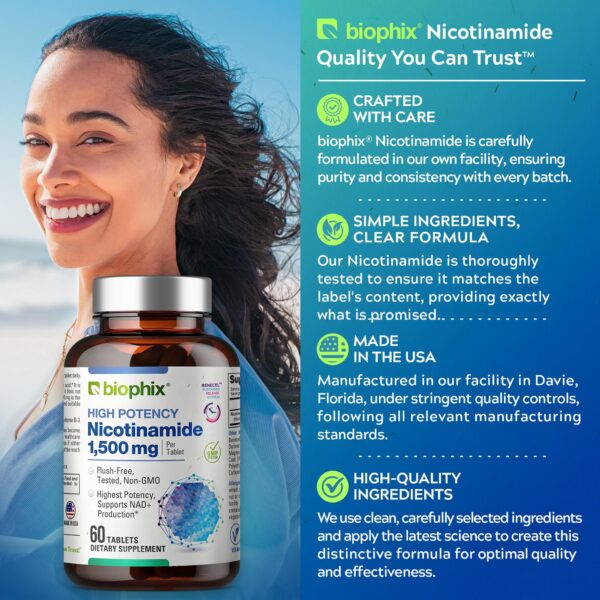 Tabletas biophix niacina nicotinamida para apoyo diario salud piel