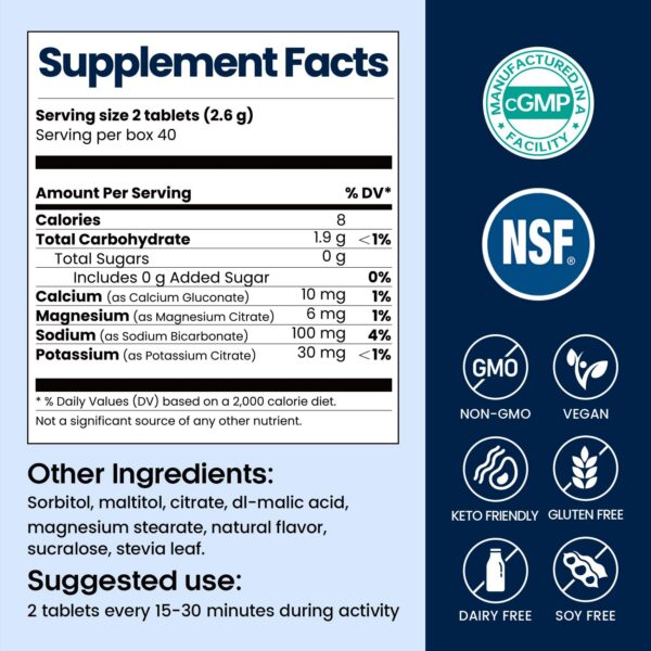 Tabletas en blister sin azúcar