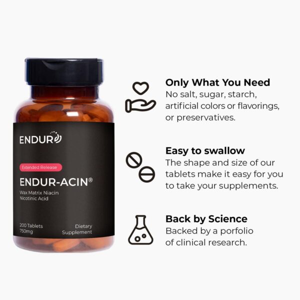 Tabletas fáciles de tragar EndurAcin niacina vitamina B3