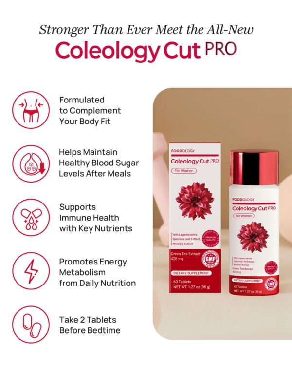 Tabletas FOODOLOGY Coleology Cut PRO segmento bienestar y energía