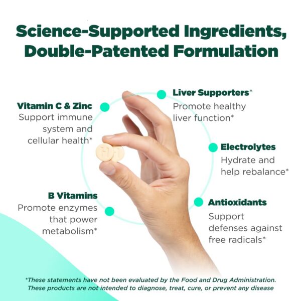Tabletas H-PROOF para salud cerebral y hepática tras consumo alcohol