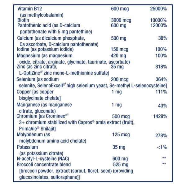 Version 1.0.0 Tabletas Life Extension con vitamina D3 y magnesio
