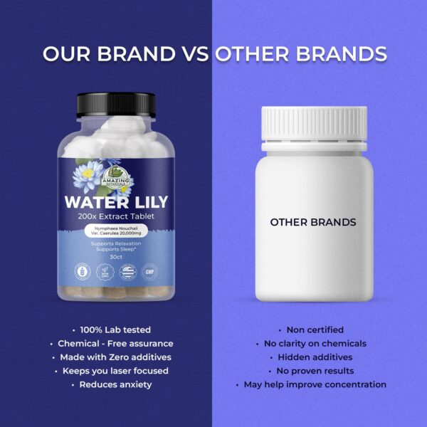 Tabletas veganas extracto lirio de agua Amazing Botanicals