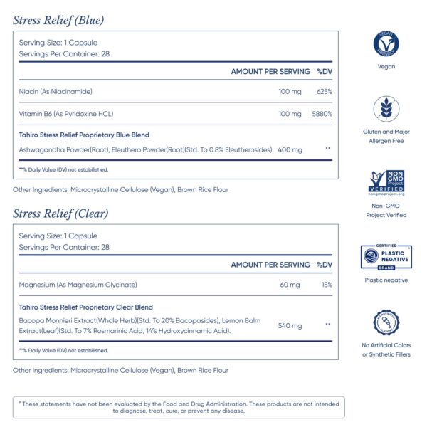 Version 1.0.0 TAHIRO suplemento para claridad mental y enfoque