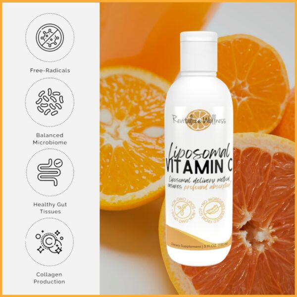 tapa botella Vitamina C Liposomal Revitalize Wellness