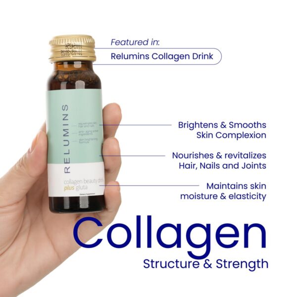 Tapa de la botella Relumins