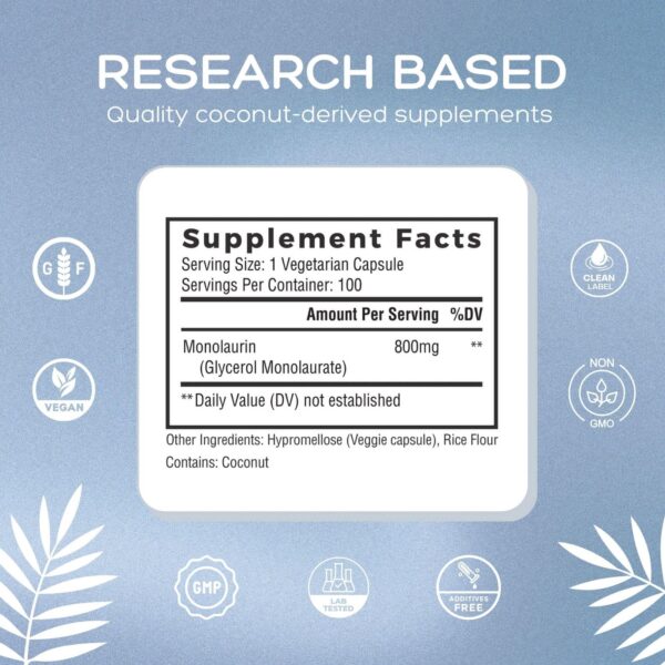 Version 1.0.0 Tapa de seguridad del frasco Monolaurin