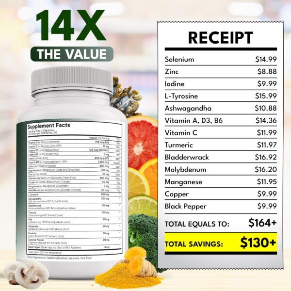 Cápsulas de sílice y kelp