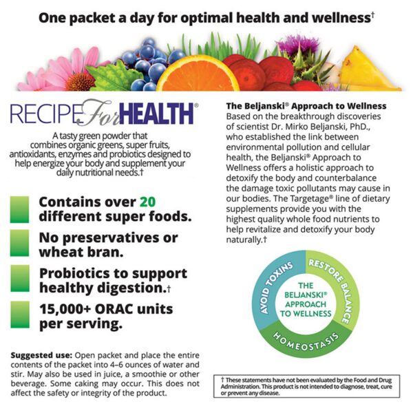 Version 1.0.0 Targetage batido antioxidante superalimento verde