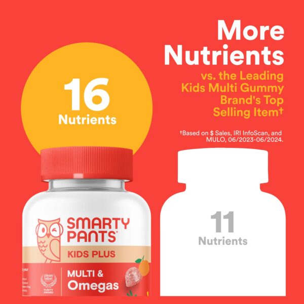 Tarro gomitas nutritivas SmartyPants para niños activos