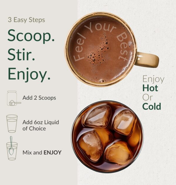 Paquete cerrado café BIOptimizers chocolate con hongos adaptógenos