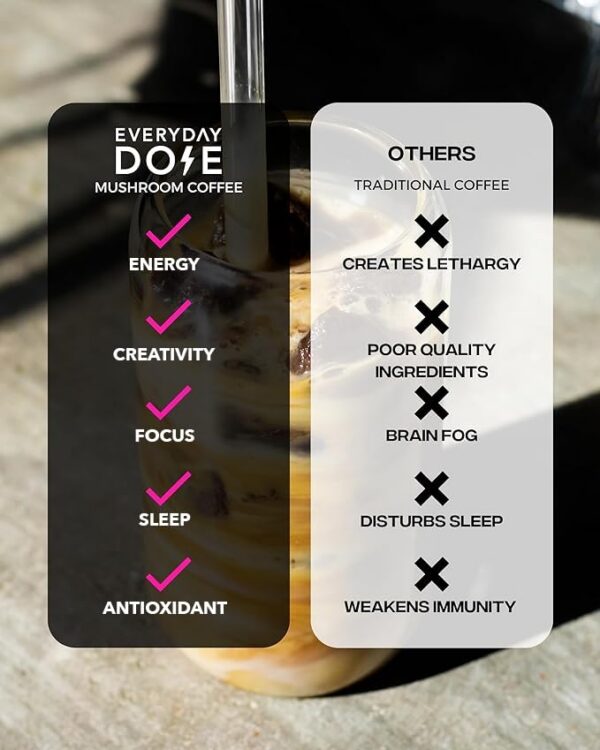 Taza con café adaptogénico y espuma cremosa Everyday Dose