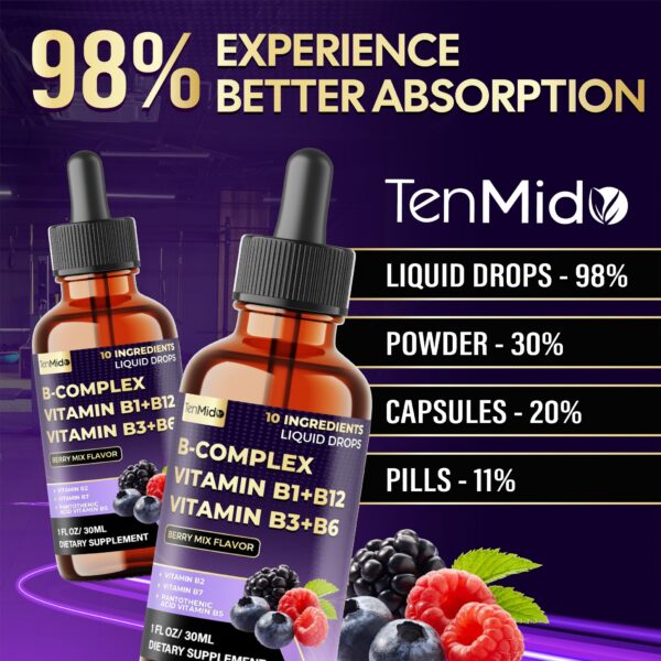 Detalle del contenido de vitaminas B