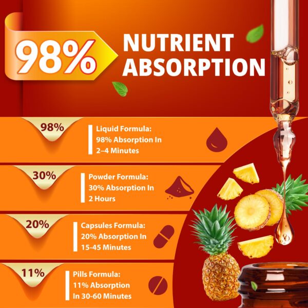 Envase visto lateral con etiqueta