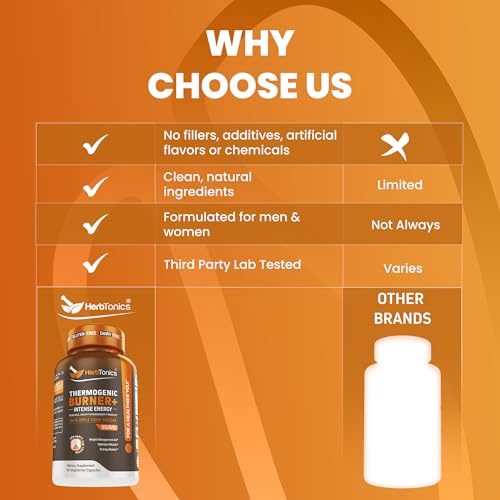 Termogénico Herbtonics ingredientes naturales calidad