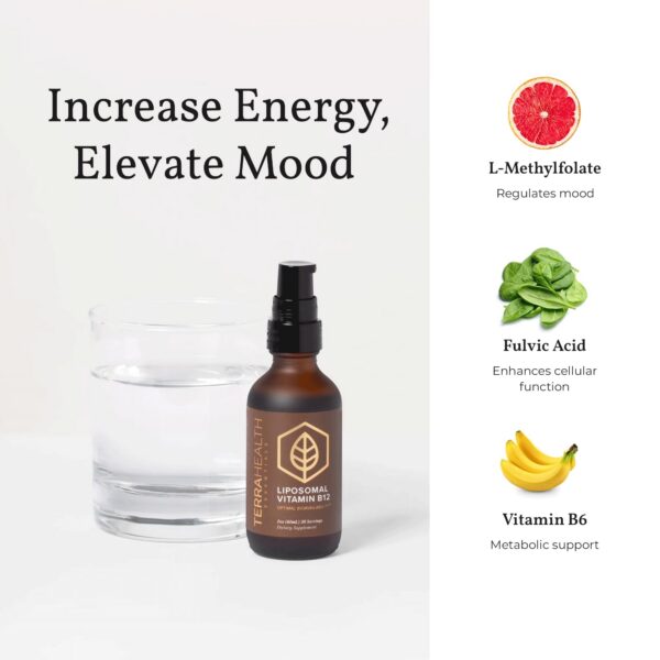 Vista general del producto Liposomal B12