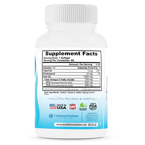 TerraForm información de pureza