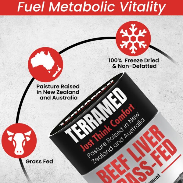 Version 1.0.0 Ficha nutricional de las gomitas