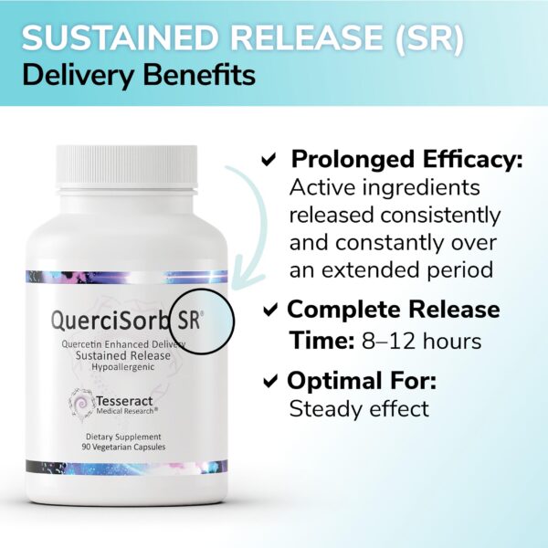 Envase con 90 cápsulas de QuerciSorb SR
