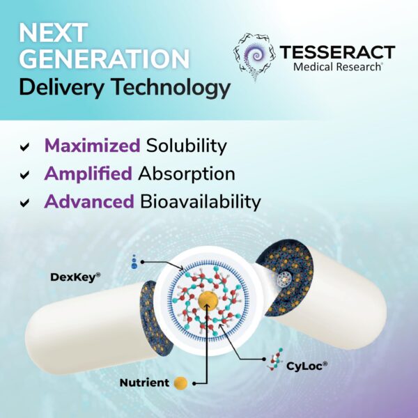 Tesseract TetraCumin SR cápsulas para dolor articular