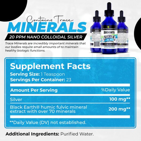 Detalle de tamano y color de la plata coloidal