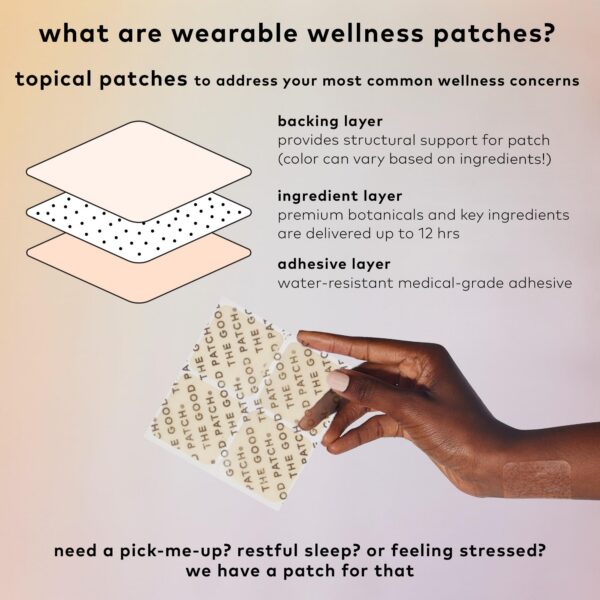 The Good Patch Desire parches naturales de larga duración