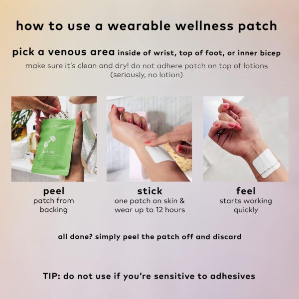 Version 1.0.0 The Good Patch parches veganos sin OMG ni parabenos para energía