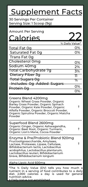 Información del producto The Nerve Brand Neuropathy Sunshine Orange