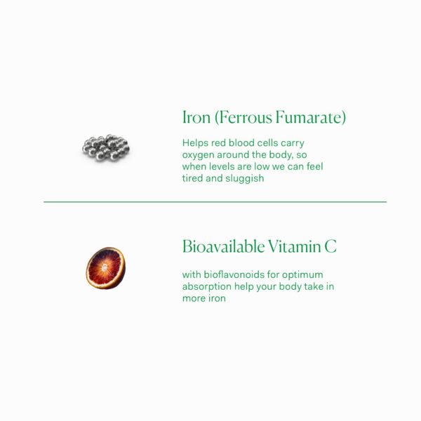 Frasco junto a la caja del producto