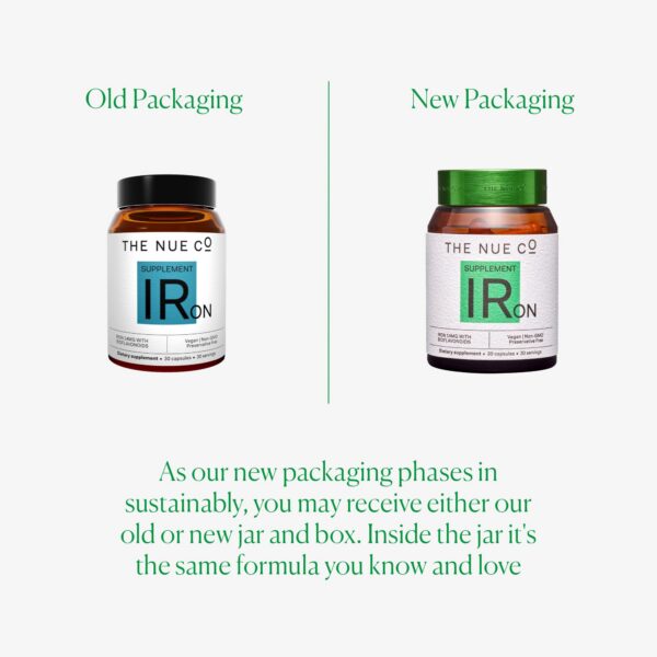 Vista general del empaque del producto