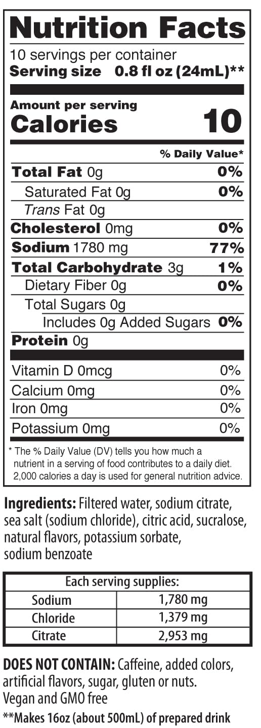 Trasera de la caja con informacion