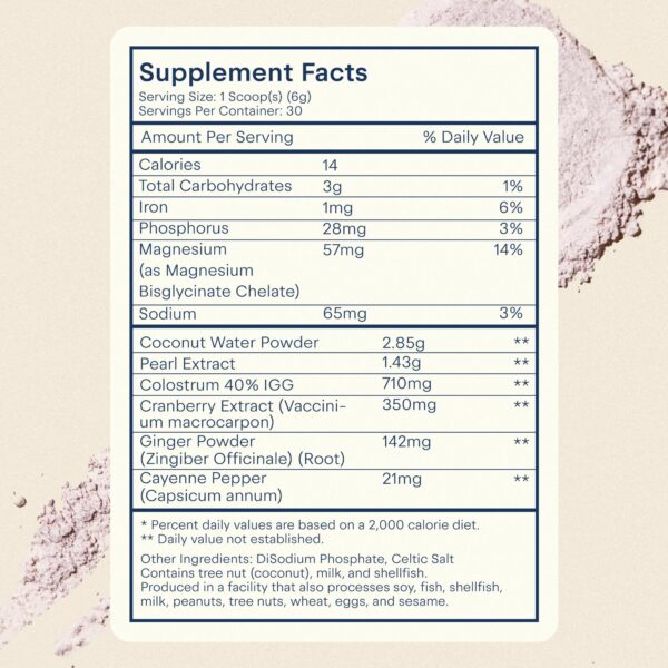 Tabla de ingredientes
