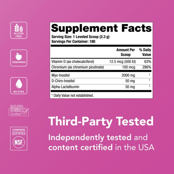 Version 1.0.0 Etiqueta de ingredientes Theralogix