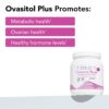 Version 1.0.0 Tapa y envase de Theralogix Ovasitol Plus