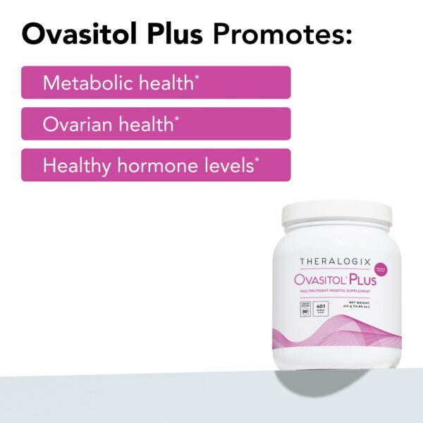 Version 1.0.0 Tapa y envase de Theralogix Ovasitol Plus