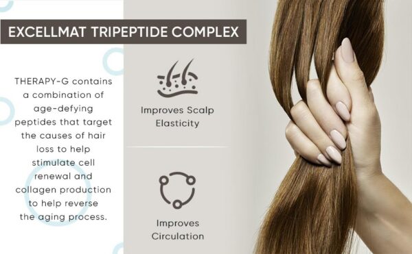 Therapy-G estimulador folicular detalle del tapón