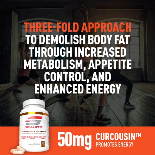 Version 1.0.0 Envase y complemento Thermo Burn Granite